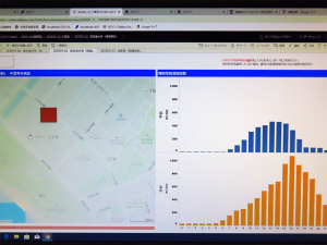 ↑位置情報ビッグデータを活用したソリューションのデモ。 会場となった幕張メッセの平日と休日の時間帯別滞在回数を表しています。 青が平日、オレンジが休日の滞在回数となっており、滞在数の違いを視覚的に確認できます。