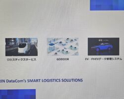 顧客向けにこれだけのサービス解説資料を動画で構築している。もっと全社員で当社が行っている有益なソリューションを認知してもらう活動をしなければならない。