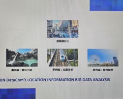 顧客向けにこれだけのサービス解説資料を動画で構築している。もっと全社員で当社が行っている有益なソリューションを認知してもらう活動をしなければならない。