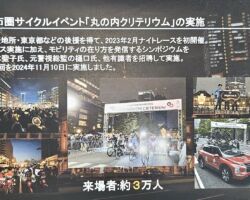 Team UKYO GT300
Team UKYO Challenge School
JCL TEAM UKYO
右京さんとは同い年で既に20年近いお付き合いになる。正に激動の人生であり、常に夢を具現化すべく活動しつづけている。
レースは難しいが、チャレンジスクールは誰でも参加できるので興味ある方は是非!