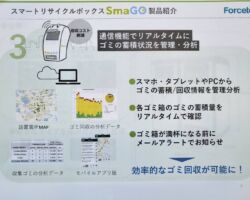 SmaGo
ソーラー発電で8年耐久。ゴミ箱自体に強力な圧縮機能とWi-Fi機能がある!ゴミが一杯になるとプッシュで通知、交通量の調査も可能。