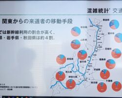 案件事例も動画化を推進しています。