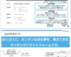 スポットワークとの打ち合わせ。タイミー・人材派遣・ナビットなどより、より簡単な作業を発注できるプラットフォームサービス。ゼンリンGrとALSOKの簡易版サービスを全国展開したい。
現状は位置情報と連動して今いる場所で写真を撮ってほしいとか、ちょっと清掃してほしいなどが頼める。普通に業者に依頼すると15分の作業でも諸々で約2000円ぐらい必要だったが、この仕組みで依頼すると約600円で完結する。近くにいる人が行くので、15分で600円もらえれば有難いというwinwinの構図となる。